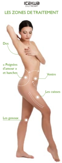 Prestations - soins minceur - les zones de traitements